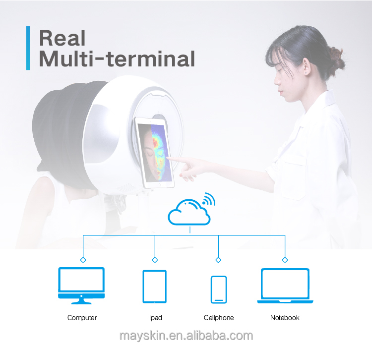 Smart AI Magic Mirror Facial Skin Analyzer Machine LED 5-Spectrum Skin Analysis Aging Treatment JP/US/ZA iPad Control Commercial