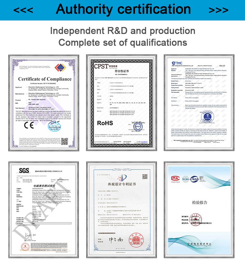 Product Certifications