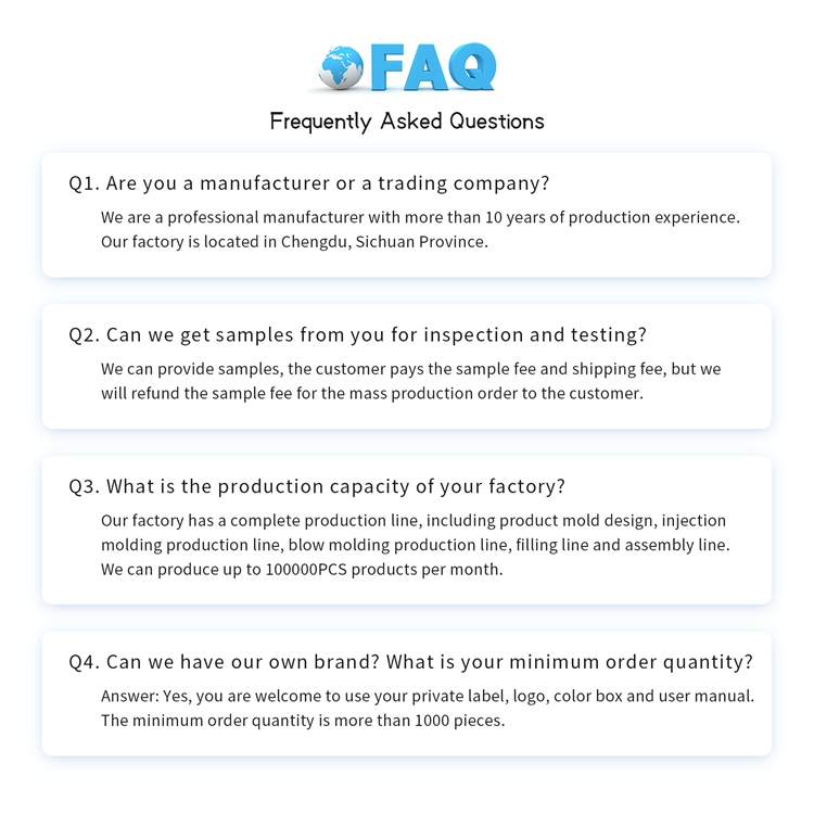 FAQ Infographic