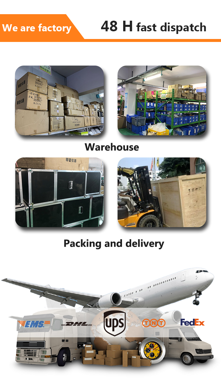 Packaging Process