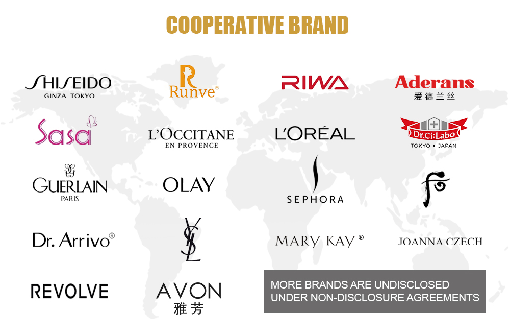 Partner Cooperations