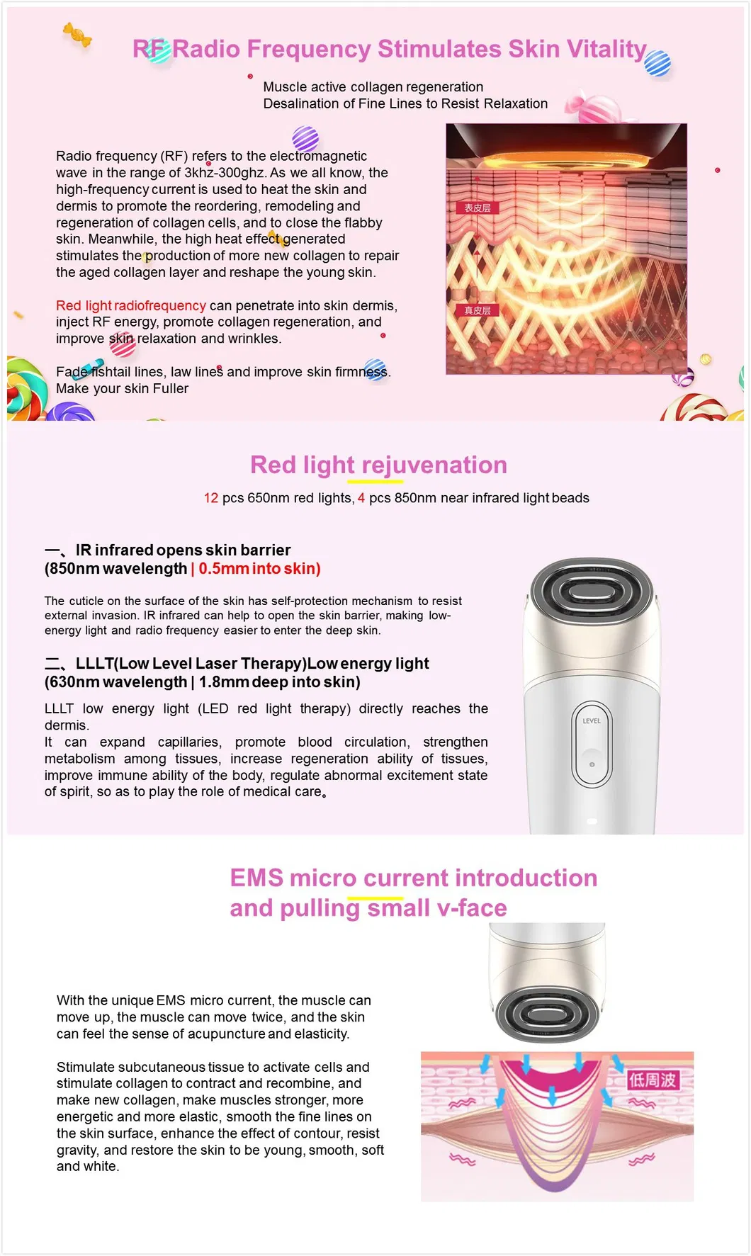 Beauty Instrument detailed functions