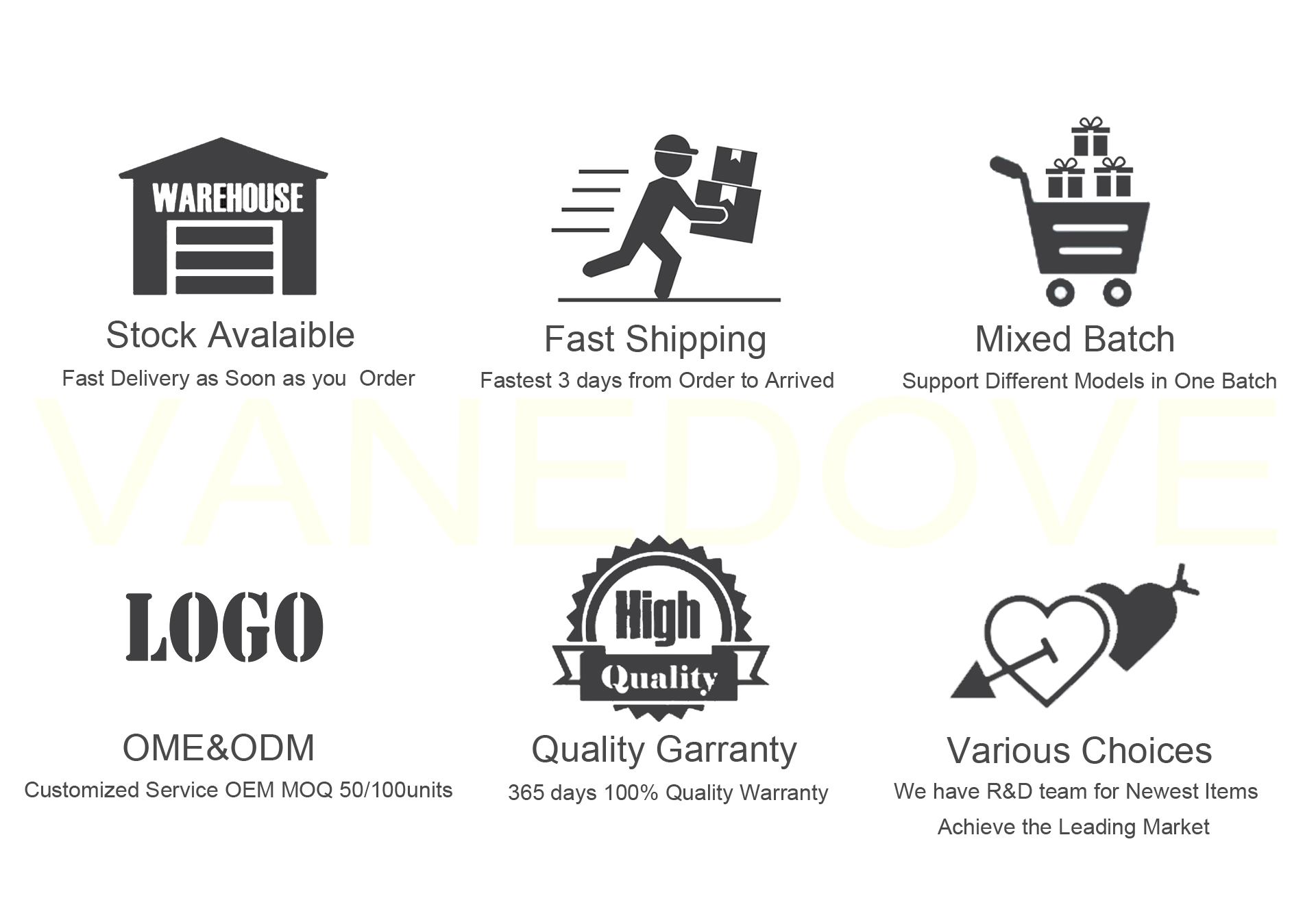 Our Advantages 1