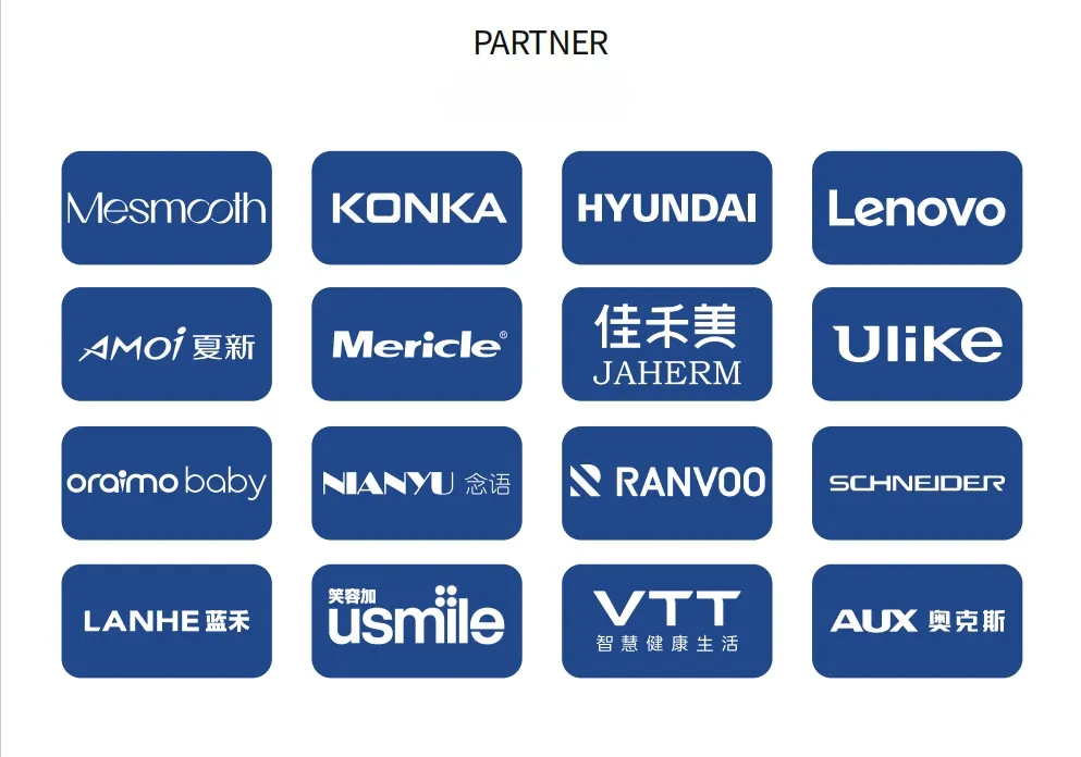 Company Profile Details