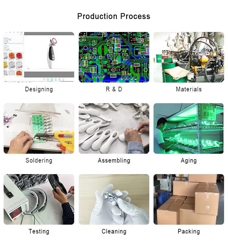 Workflow 2