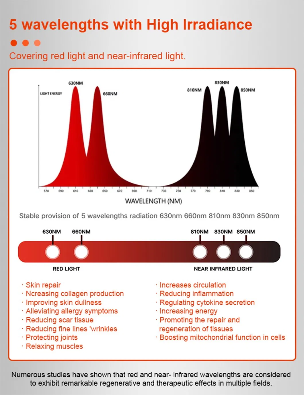 Home Use Beauty Equipment Red Light Therapy Lamp with Stand Red Light Panel Device