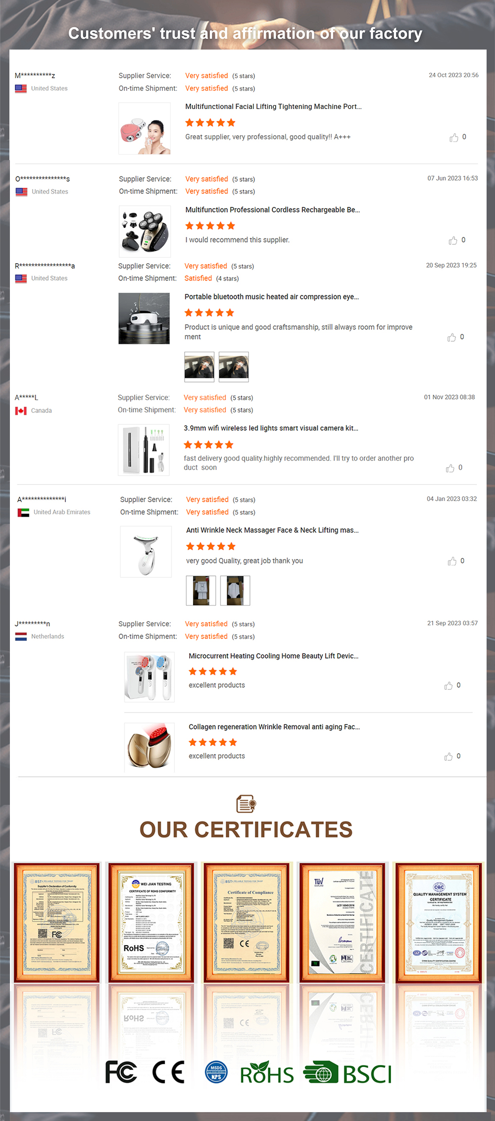 Product Certificate