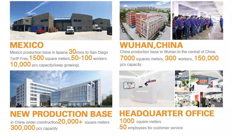 Manufacturing Facility Overview