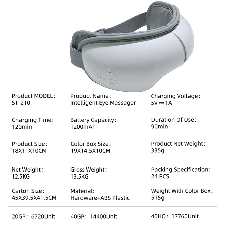 Eye Massager Highlight 2