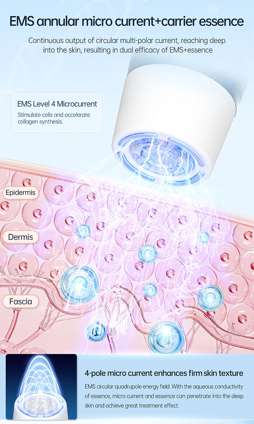 Advanced EMS Microneedle Beauty Device for Home Use