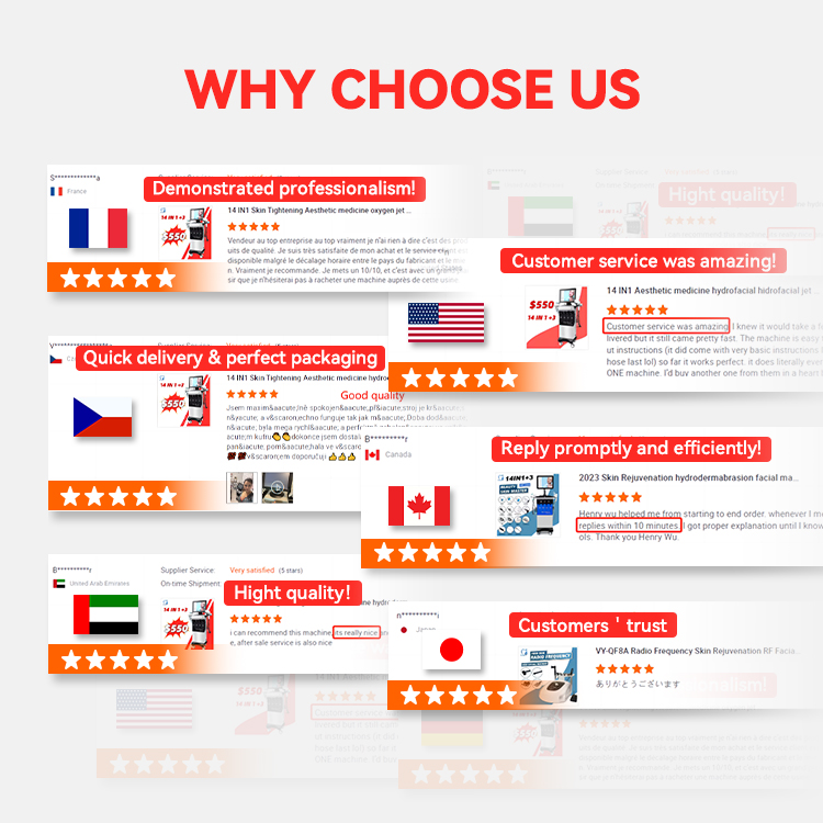 Product Details Chart