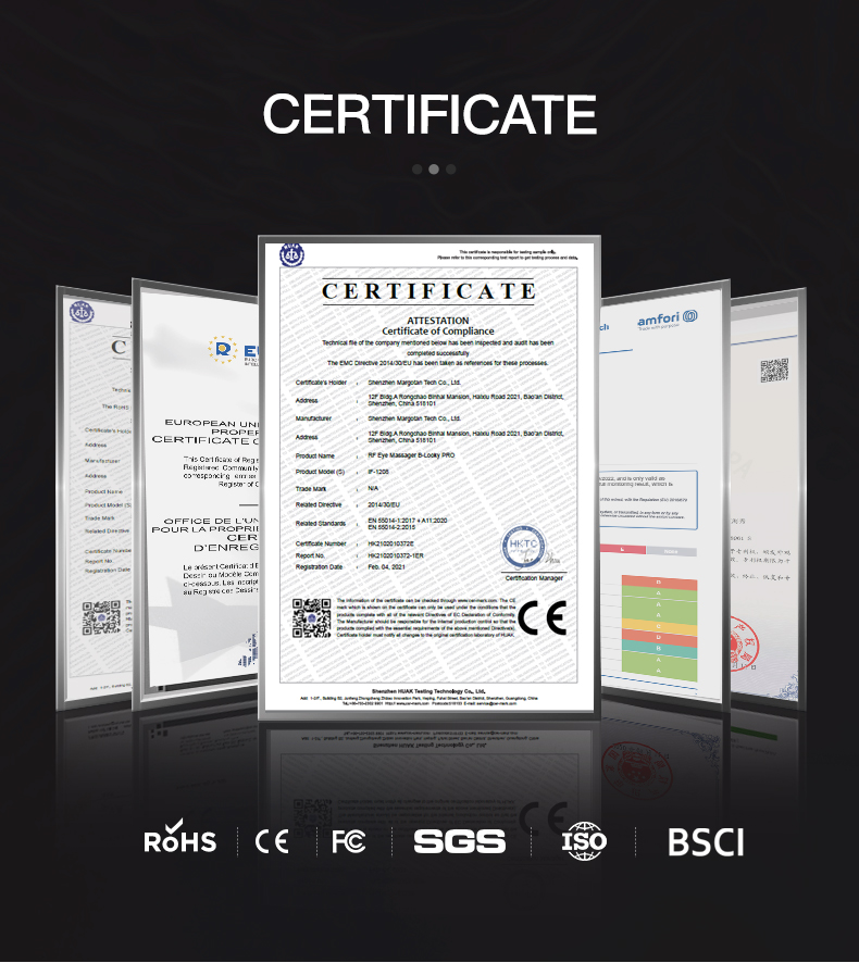 Product Certificate
