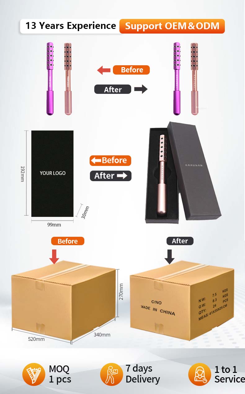 Product Presentation