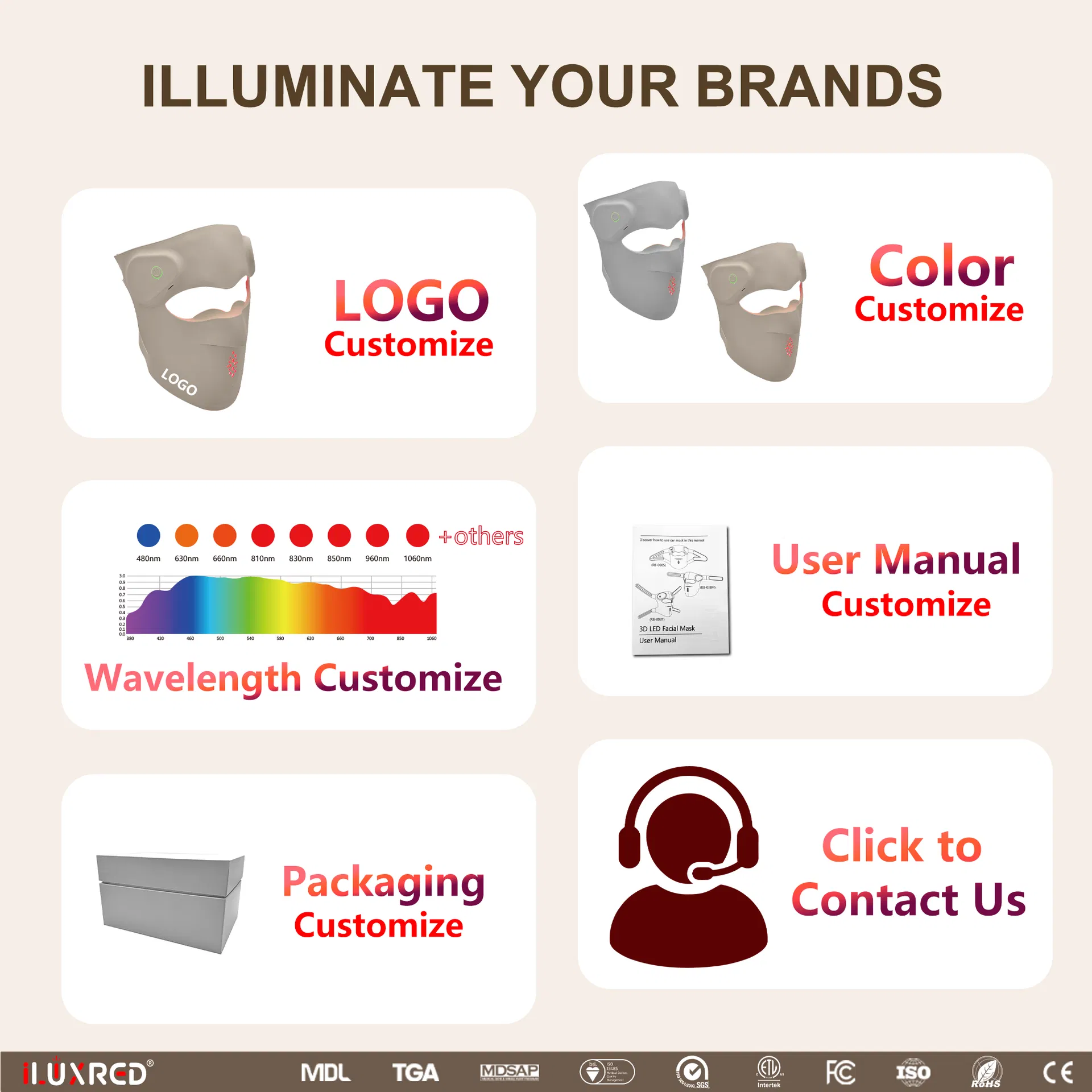 LED Light Therapy Device Details