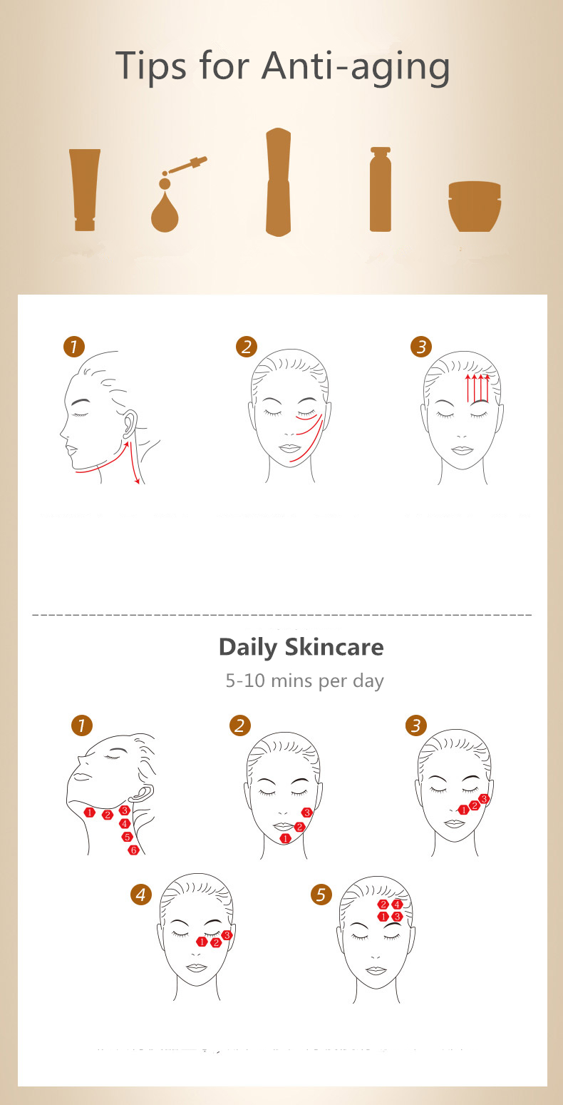 Facial treatment