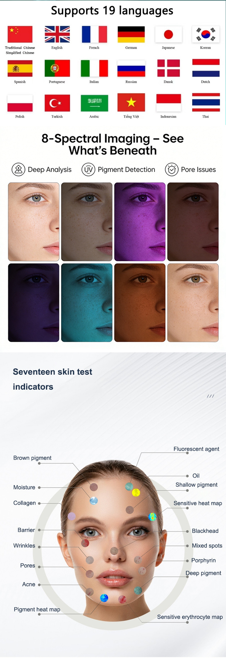 Skin Analyzer View 4