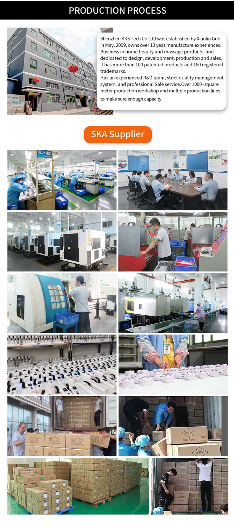 Manufacturing Process