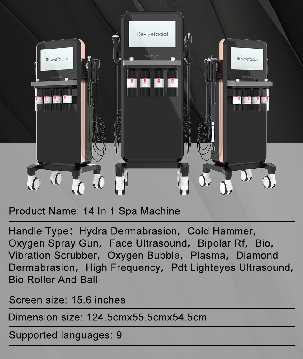 Parameter Showcase