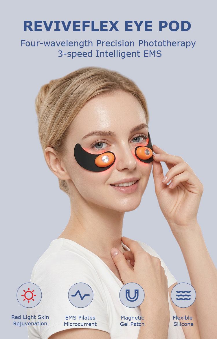 Products Description 1