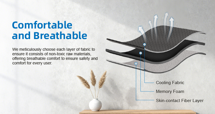 Product View 6
