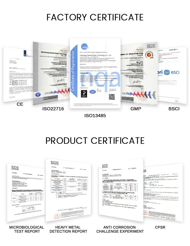 Teeth Whitening Certificates