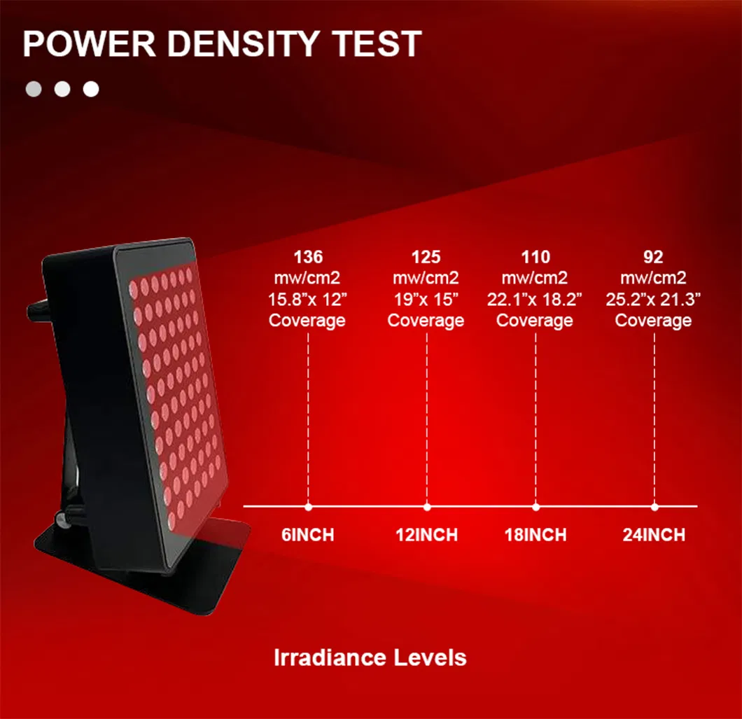 Home Use Beauty Equipment Red Light Therapy Lamp with Stand Red Light Panel Device