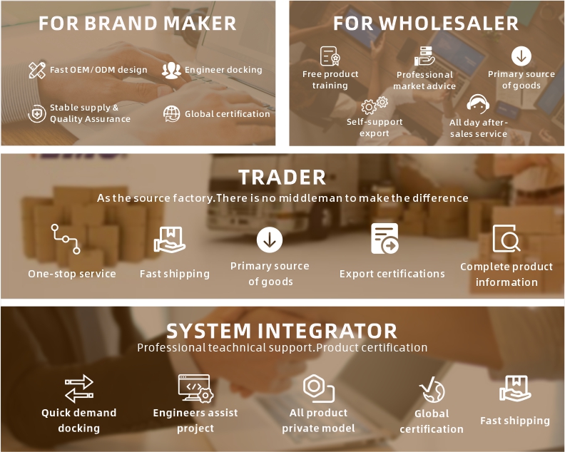 Product Presentation 3