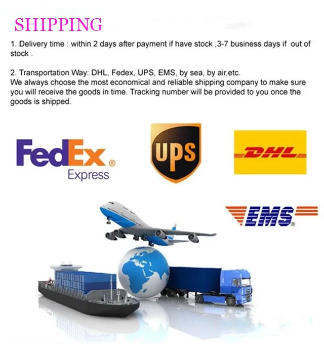 Training guides and packing standards