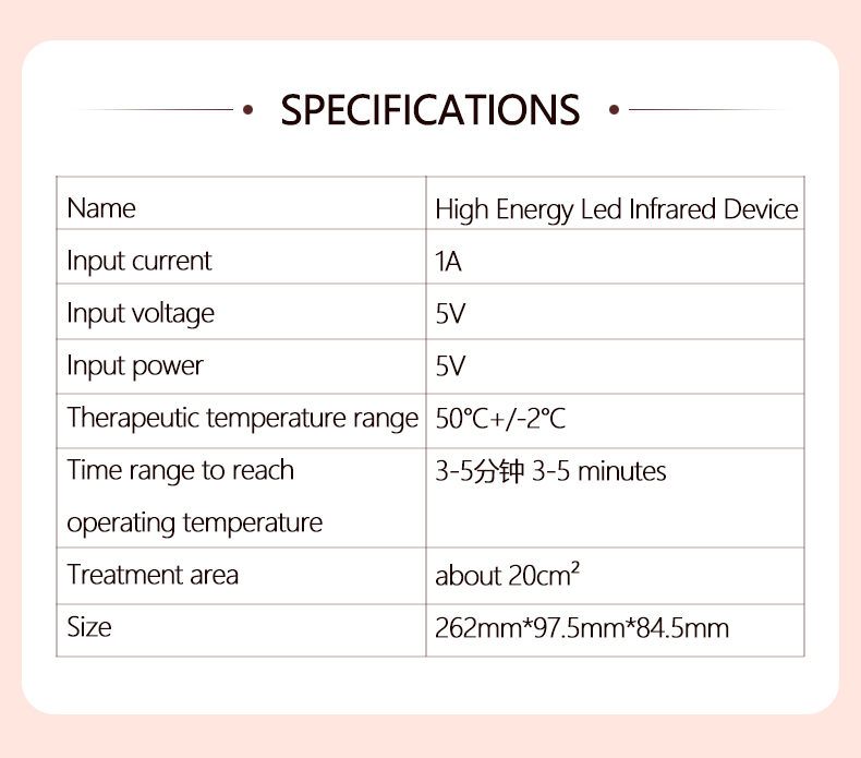 Device functions