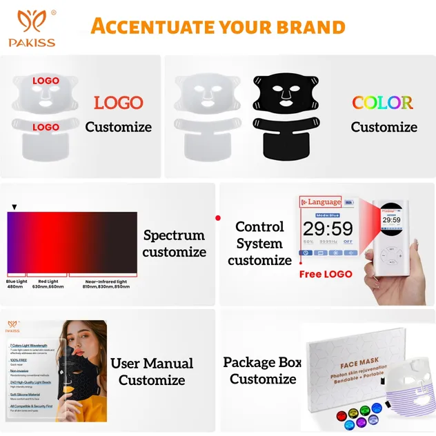 Product Customization Step 2