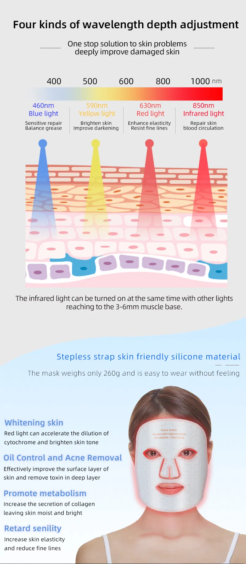 Beauty Device Specification 3