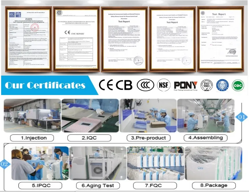 Beauty Instrument certifications