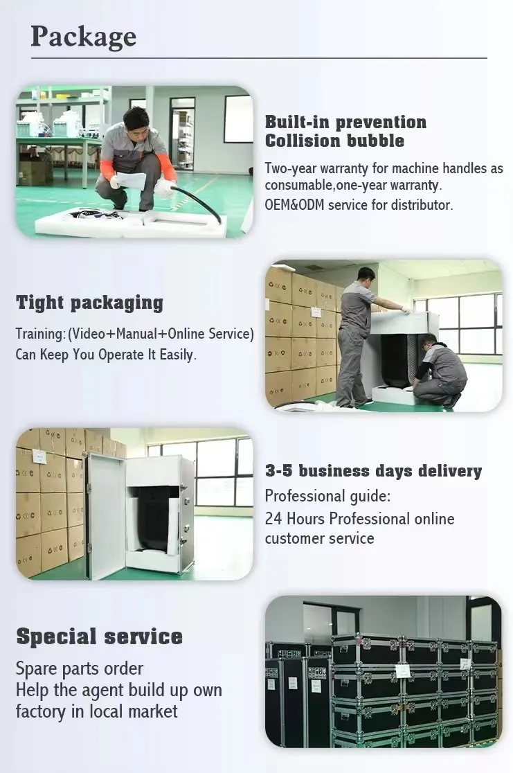 Packaging Box Case