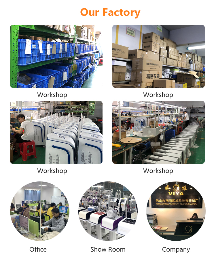 Company Certificates