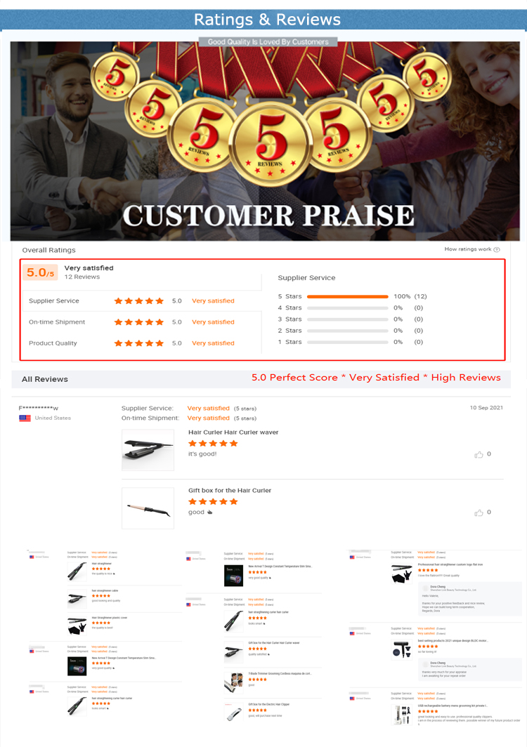 Ratings and Customer Reviews