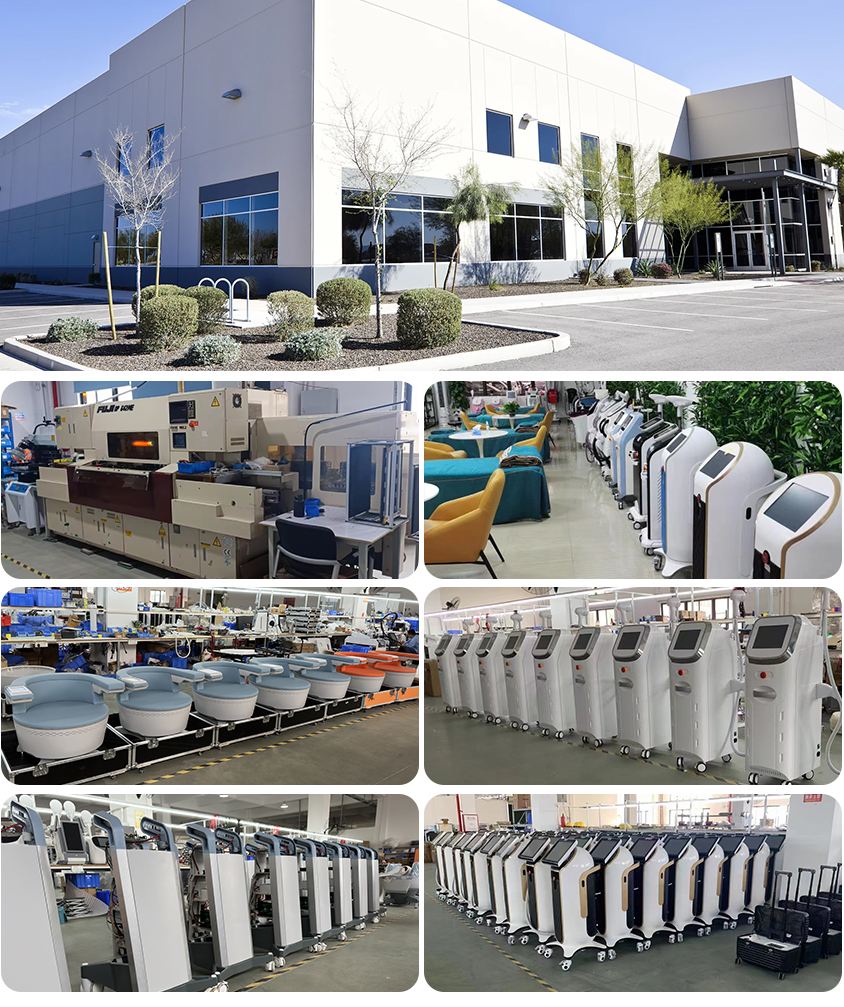 Factory Overview