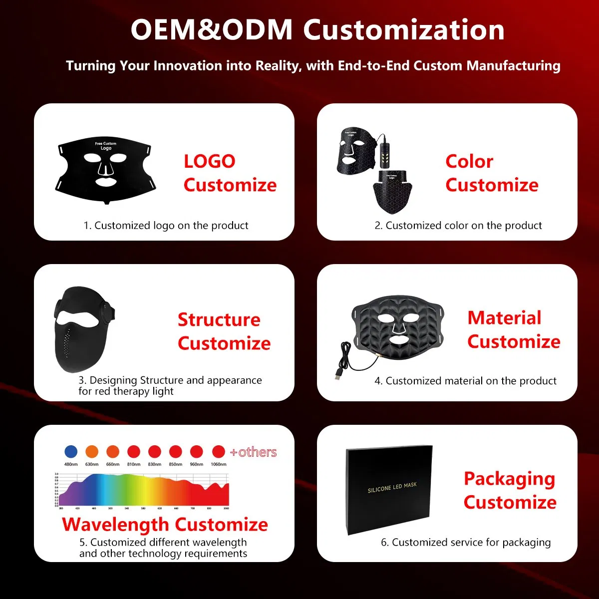 LED Light Therapy Facial Mask Red Light Skin Rejuvenation Beauty Mask Device for Home Use Portable Infrared Sauna Red Light Therapy Masks