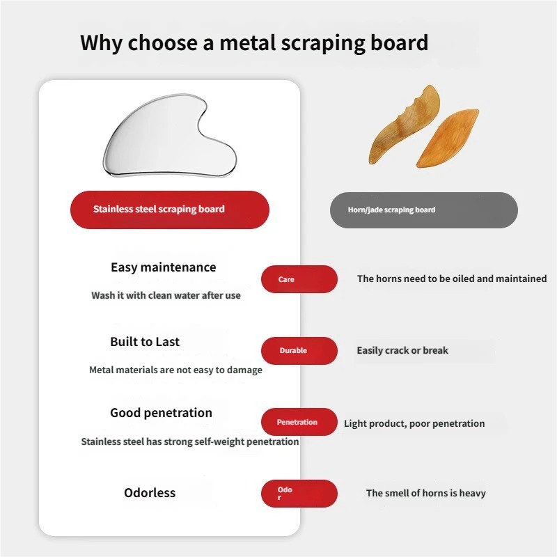 Rose Milare Customized Stainless Steel Heart-Shaped Facial Full Body Shaving Beauty Board Massage Tool for Home Use Model