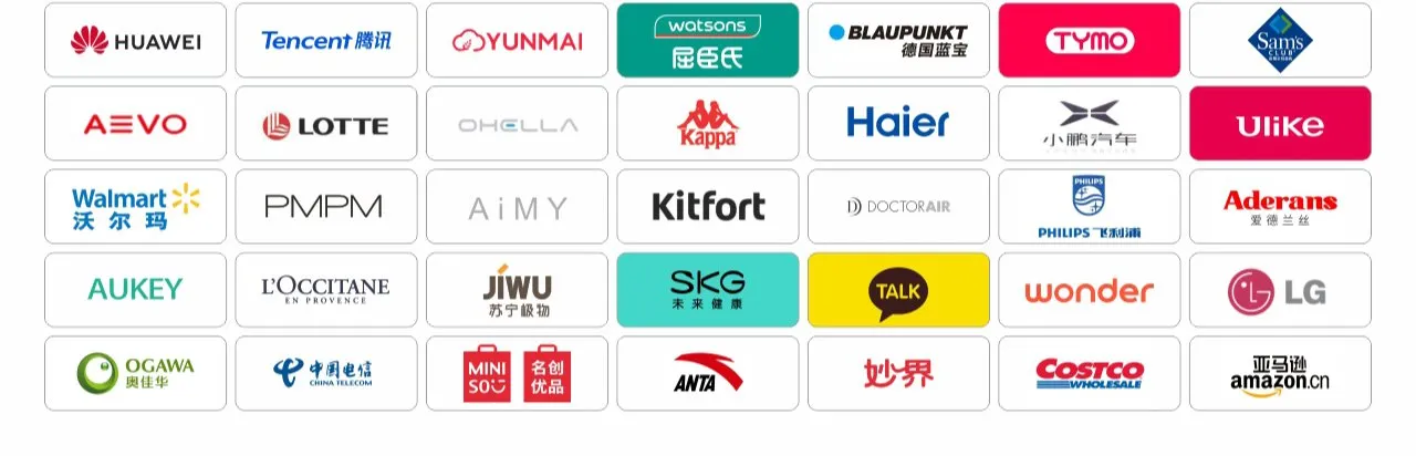 Global Partnership Brands