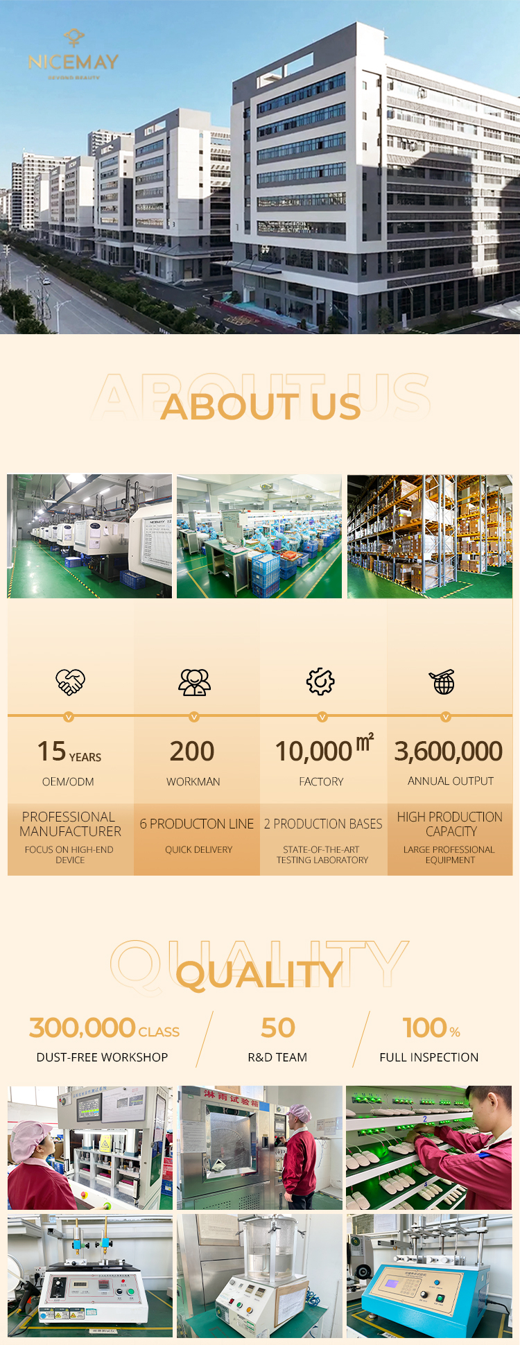 Company Profile 1