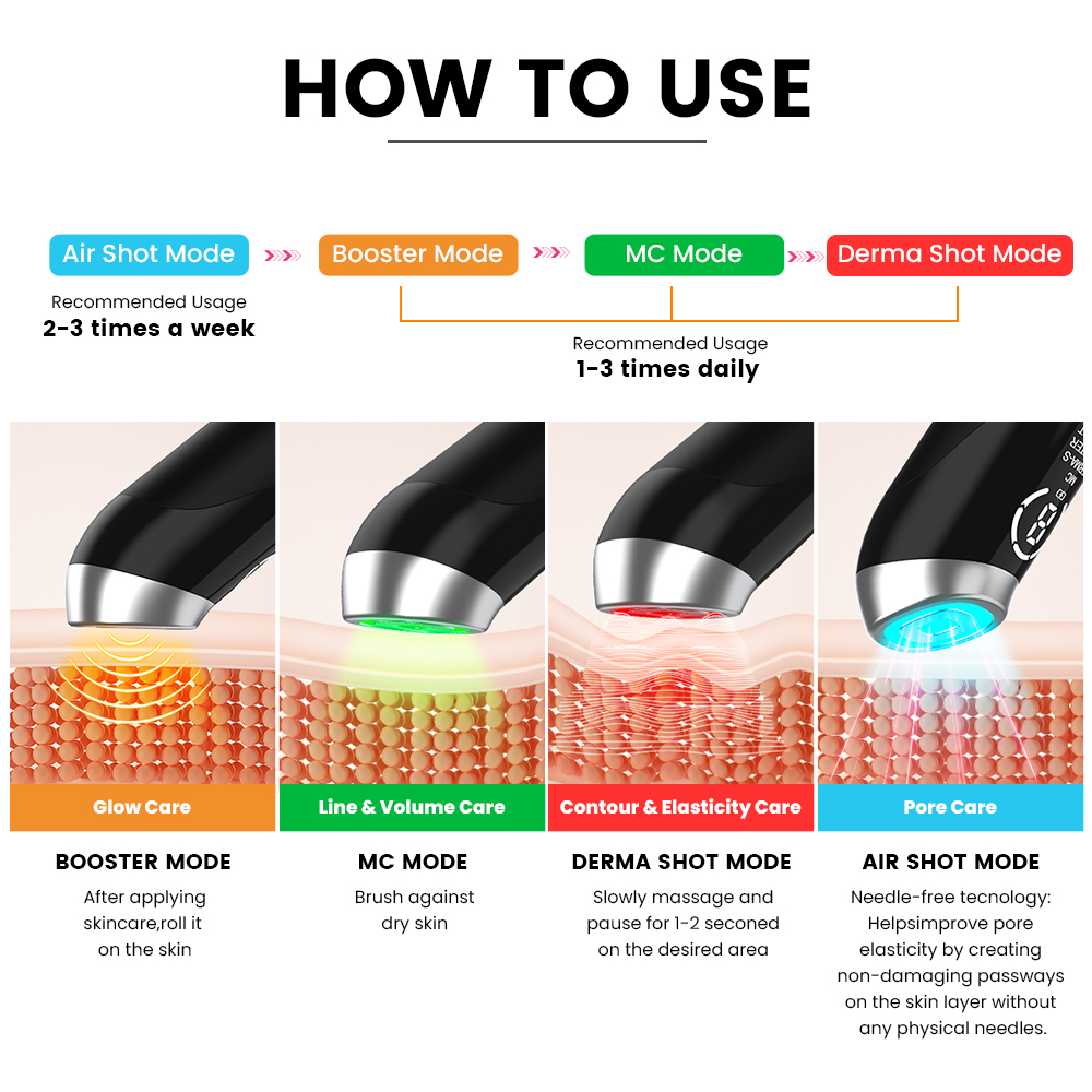 6-in-1 Skin Care Device Facial Roller Vibration Face Neck Lifting Wireless Microcurrent Face Beauty Massager Tool for Puffiness