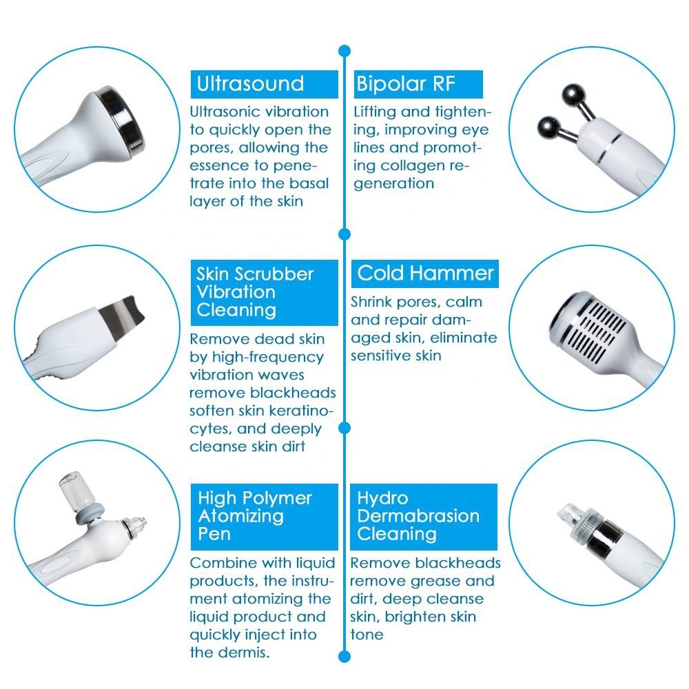 2026 Hot 6 in 1 /7 in 1 Hydrogen Oxygen Small Bubble Facial Beauty Machine Facial Cleansing Device Price