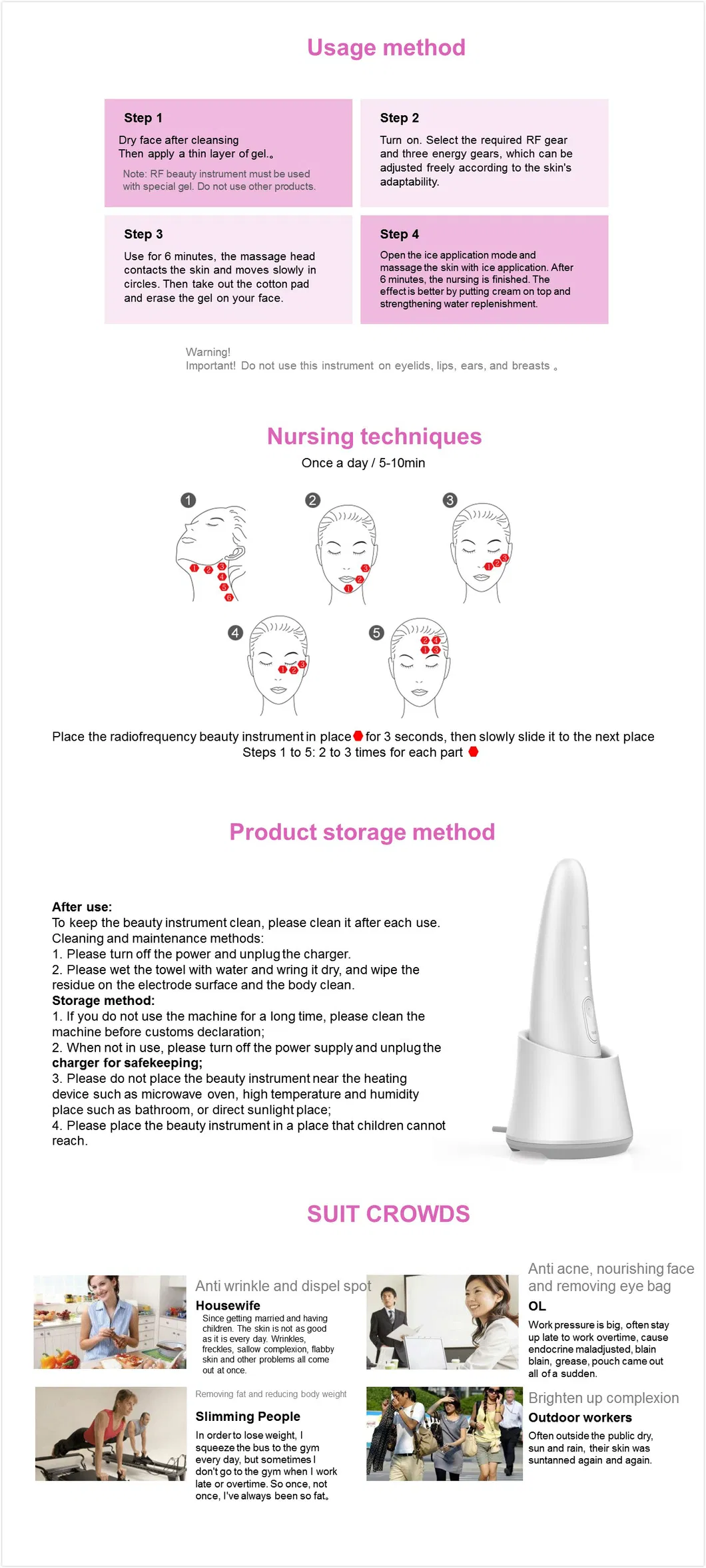 RF & EMS Beauty Instrument clinical effects