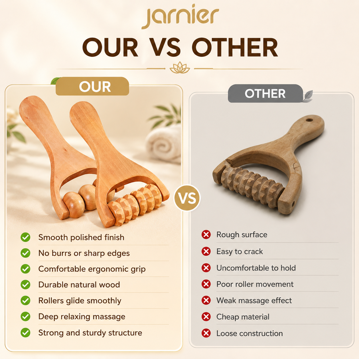 Wood Therapy Roller Massage Brush Tool Handheld Cellulite Trigger Point Stick Lymphatic Drainage Anti Cellulite Muscle Release
