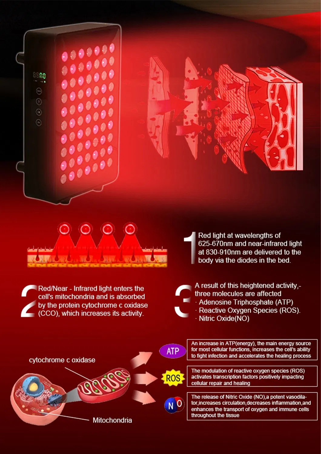 Home Use Beauty Equipment Red Light Therapy Lamp with Stand Red Light Panel Device