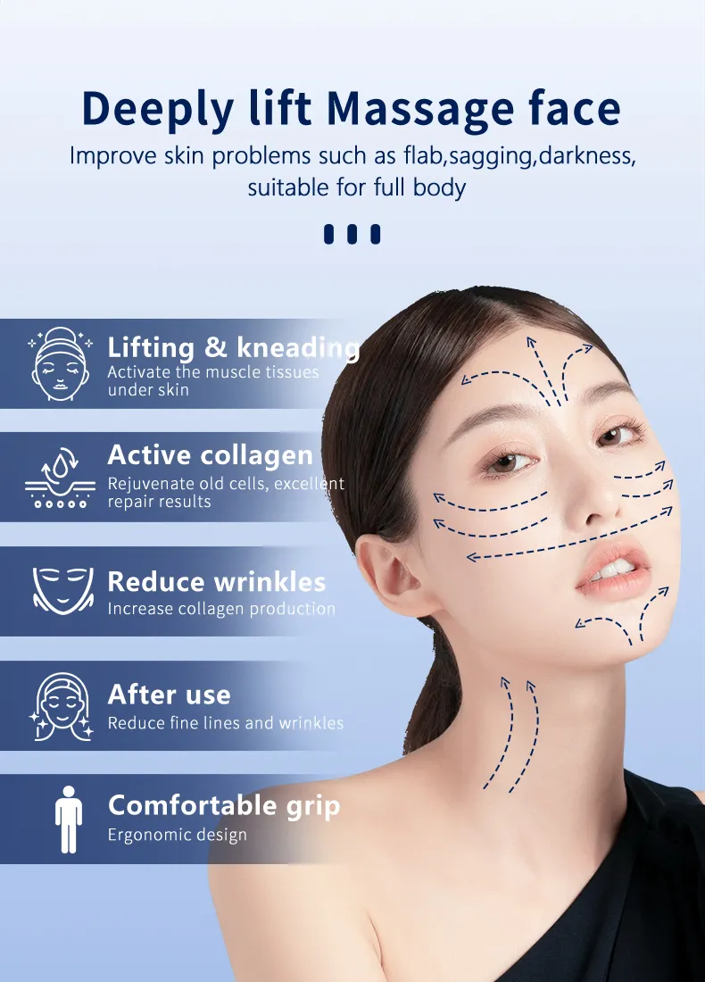 Pakiss Dual-Head Interchangeable Facial Massager