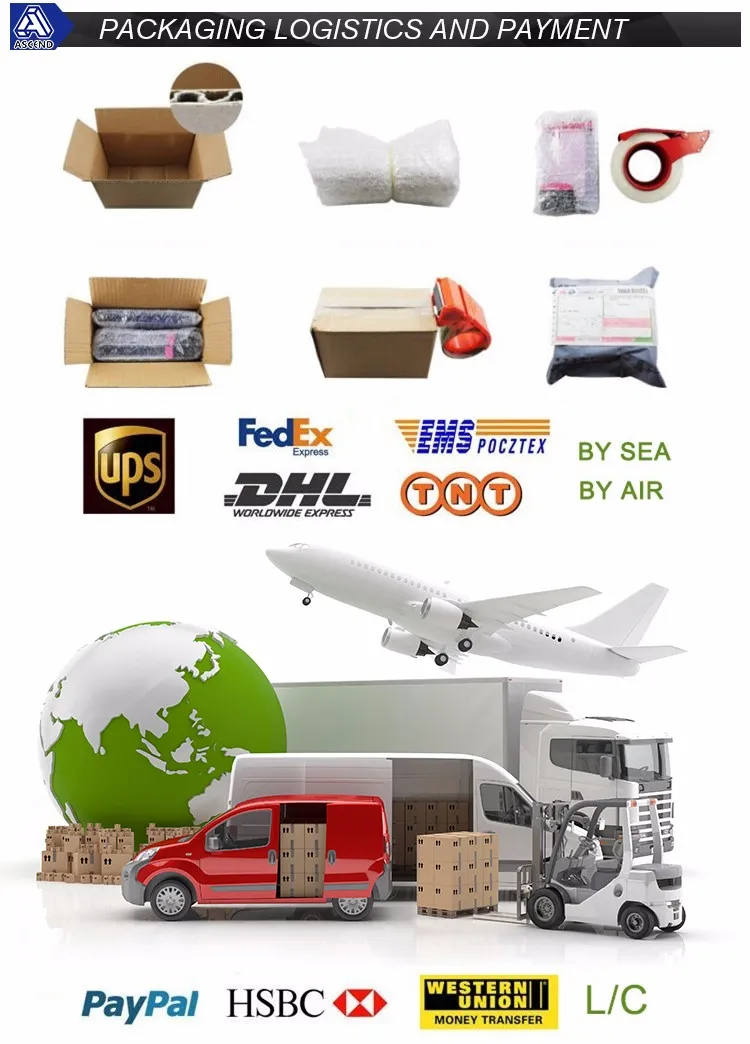 Packaging & Shipping