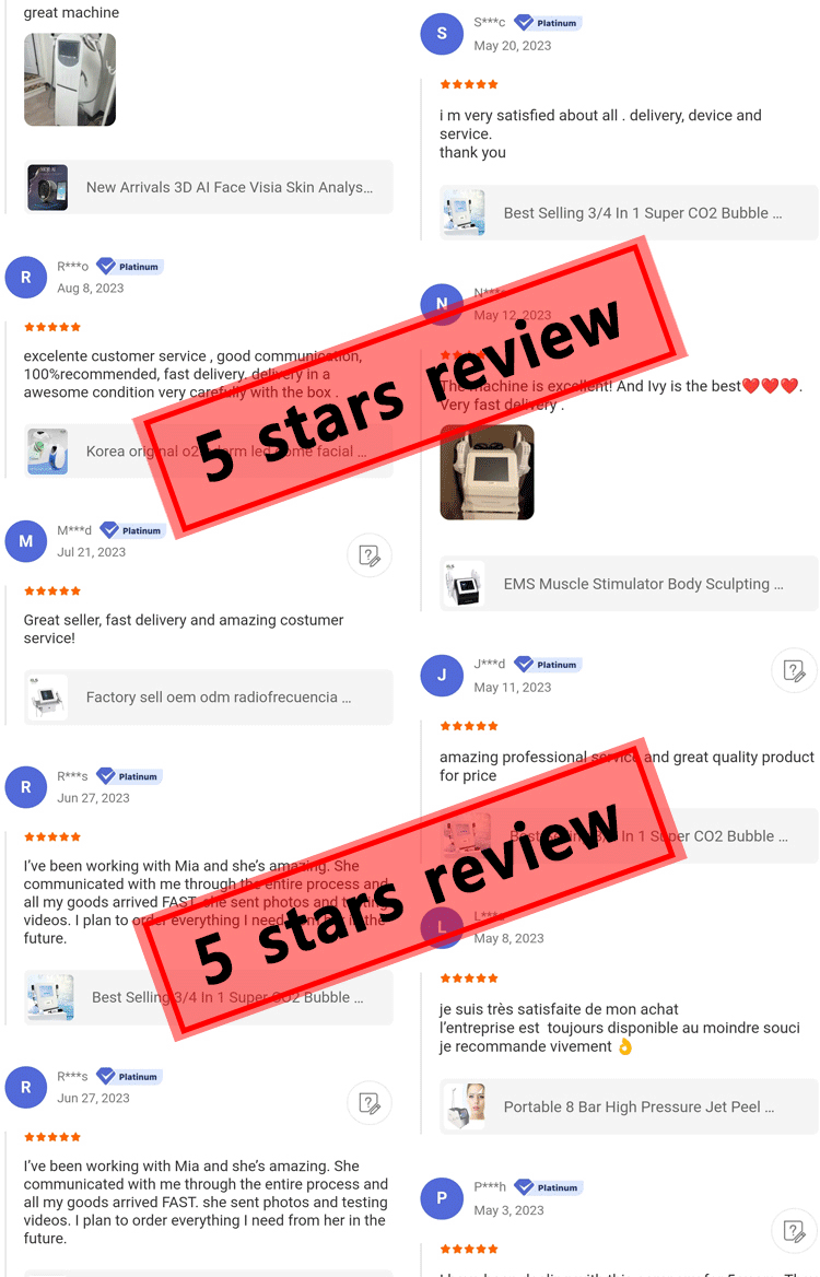 Customer Feedback Detail