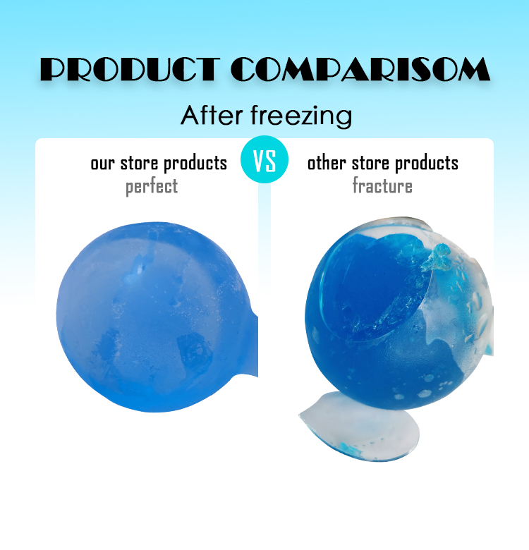 Facial Ice Globes