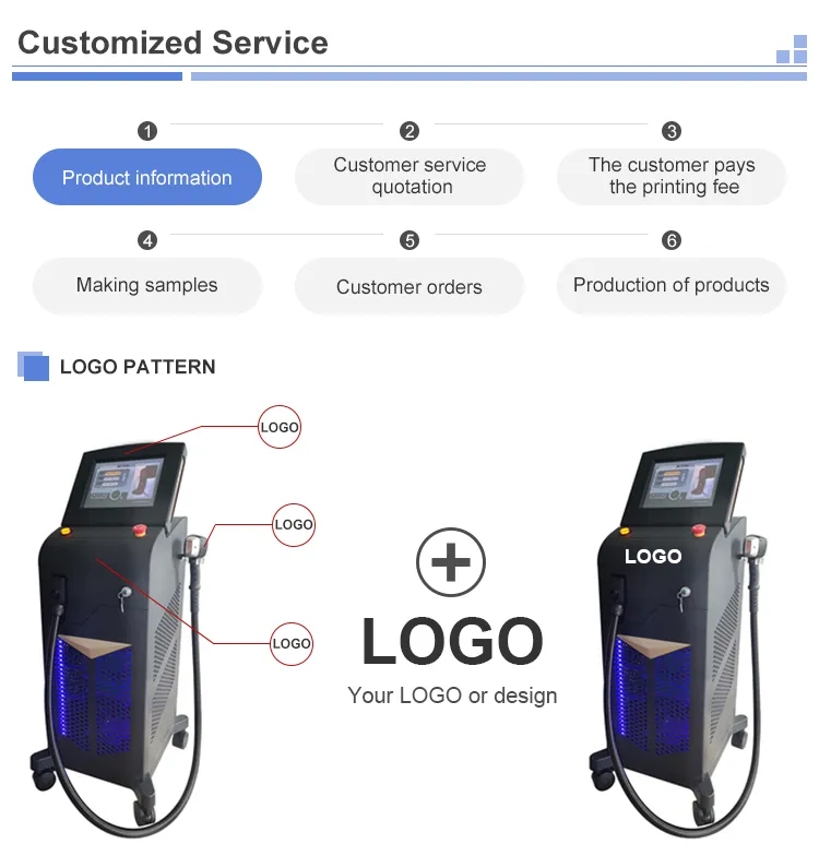 Beauty Salon Machine Permanent Laser Hair Removal Permanent Hair Removal Home Use Laser Device